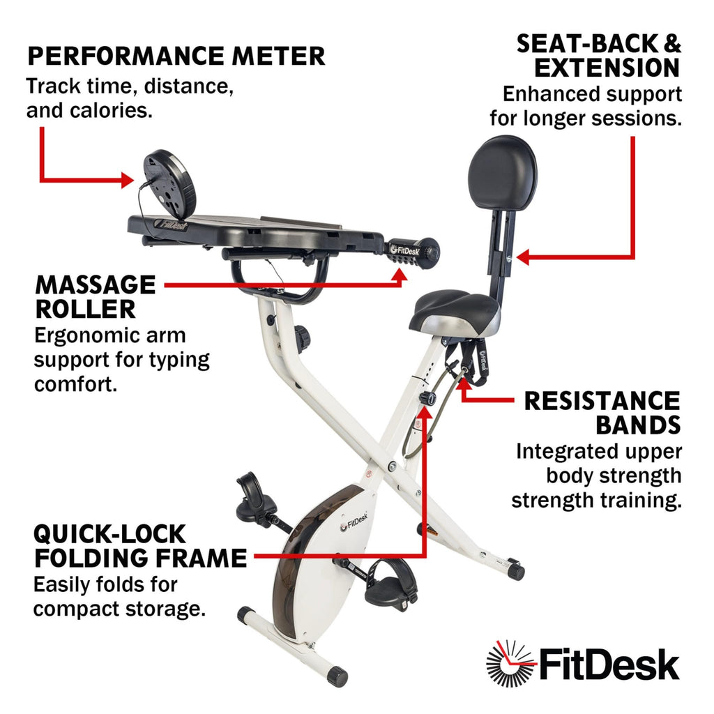 FitDesk Standing Exercise Bike Desk 3.0, Adjustable Height Indoor Cycling Trainer with Laptop Tray, Portable Stationary Fitness Desk for Home Office, Foldable Workstation, Supports 300 lbs