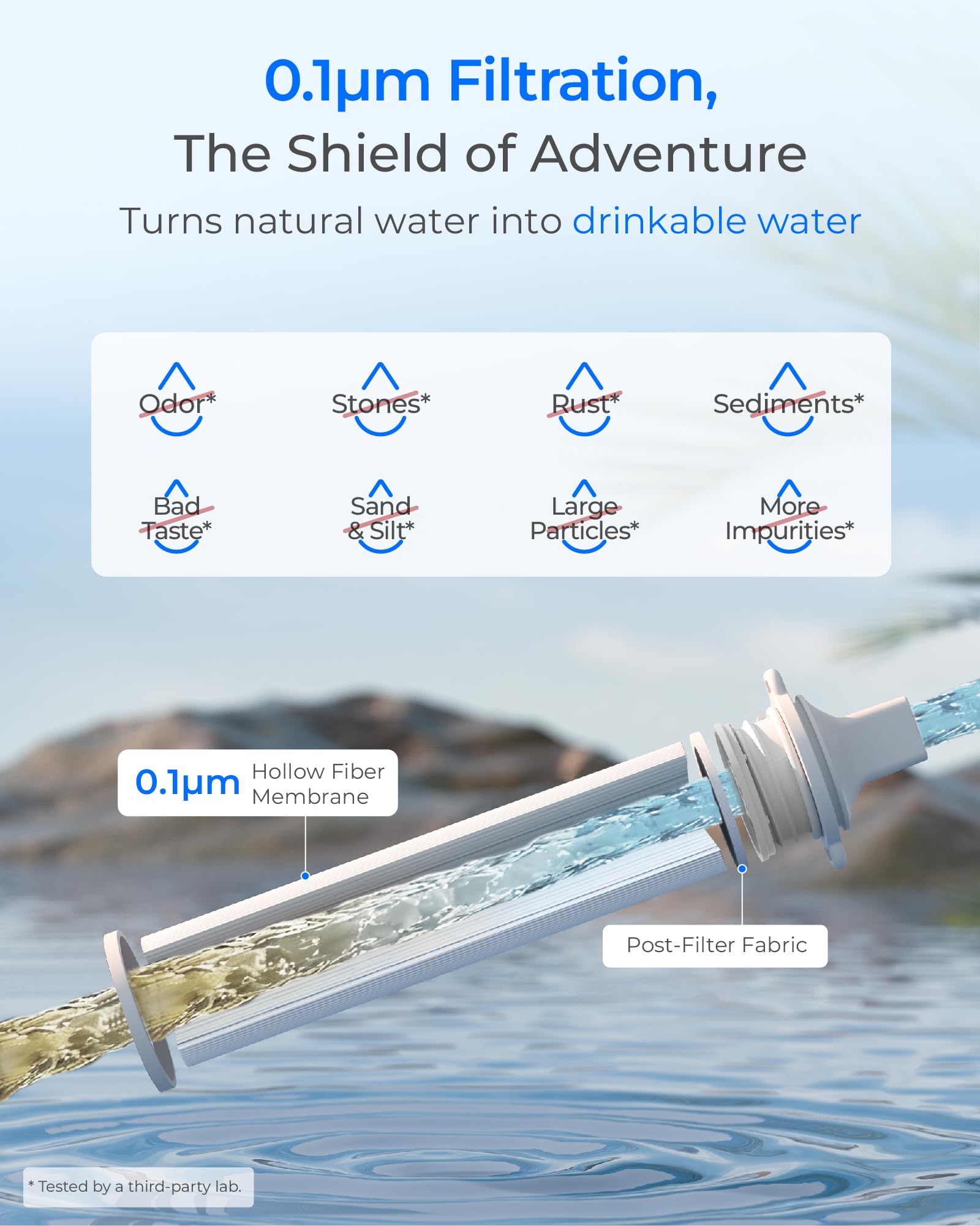 Waterdrop Gravity Water Filter Straw, Camping Water Filtration System, Water Purifier Survival for Travel, Backpacking and Emergency Preparedness, 1.5 gal Bag, 5 Stage Filtration, Pack of 1