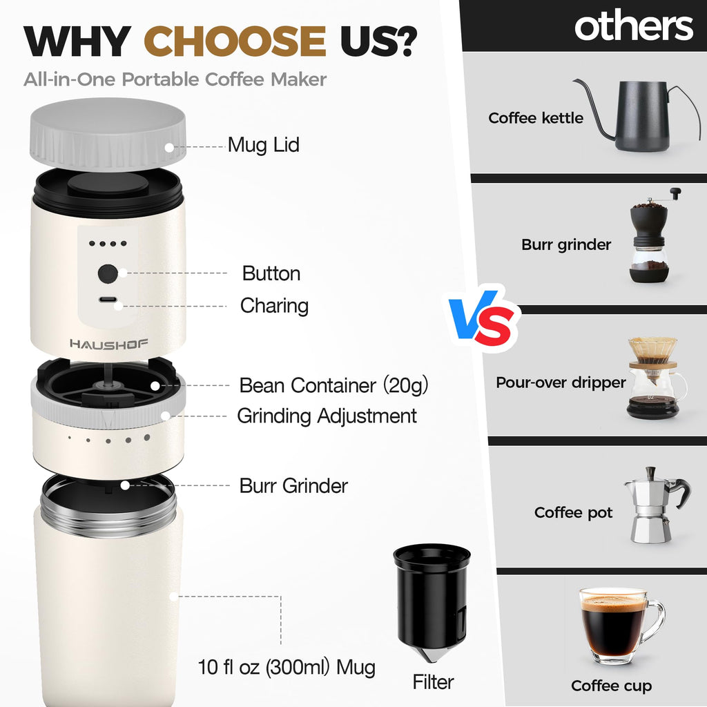 HAUSHOF Portable Coffee Grinder, Camping Coffee Makers, Portable Burr Coffee Grinder and Brewing Kit, Rechargeable, Personal Cordless Coffee Maker for Car, Camping, for Home Use