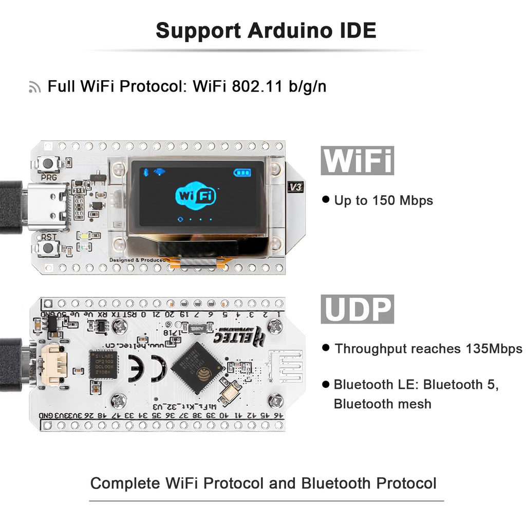 MakerFocus ESP32 OLED WiFi Kit V3 Integrated WiFi Bluetooth CP2102 IoT Development Board with 0.96-inch OLED Display for Arduino IoT Intelligent Scenes