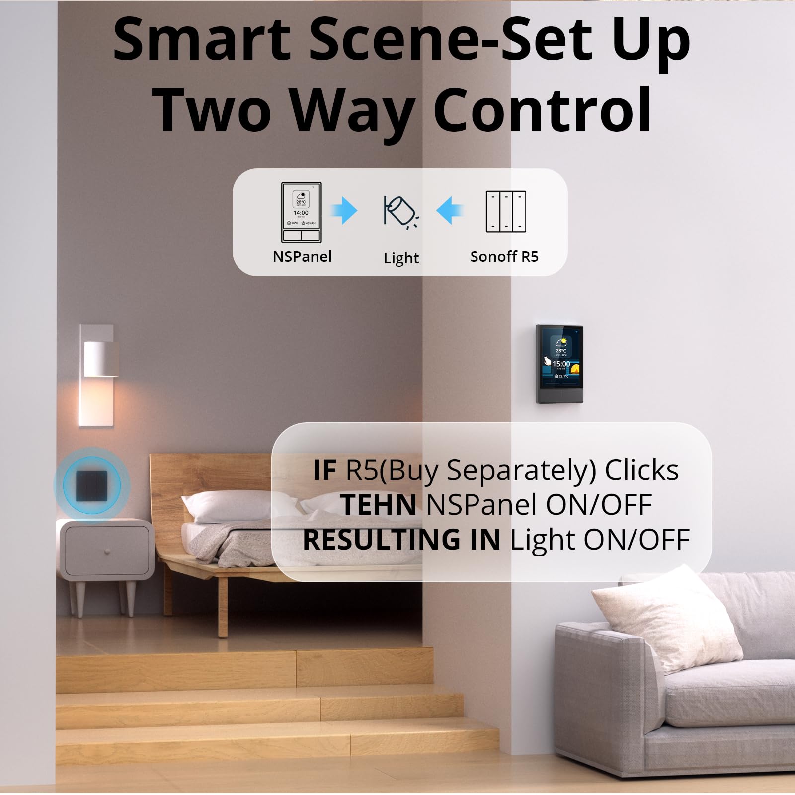 SONOFF NSPanel Smart Switch - 2-Switch Panel Home Control With Touchscreen, Temperature Function, Lights Control - Compatible With Alexa and Google Home, Black