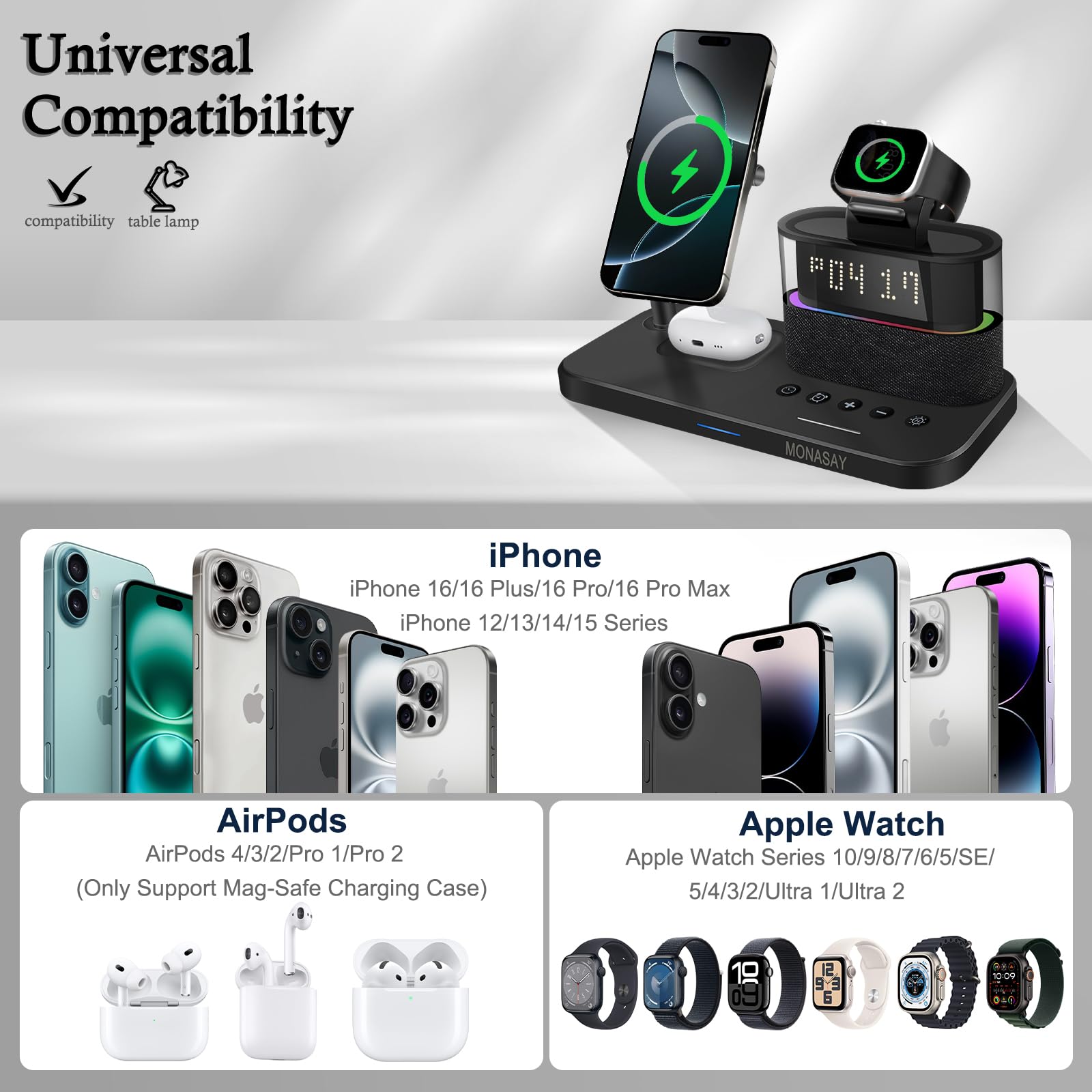 MONASAY Qi2 5 in 1 Wireless Charging Station, 23W Wireless Charger with Alarm Clock for Multiple Devices, Magnetic Charger Stand for iPhone 16/15/14/13/12 Series and AirPods, Apple Watch Series, Black