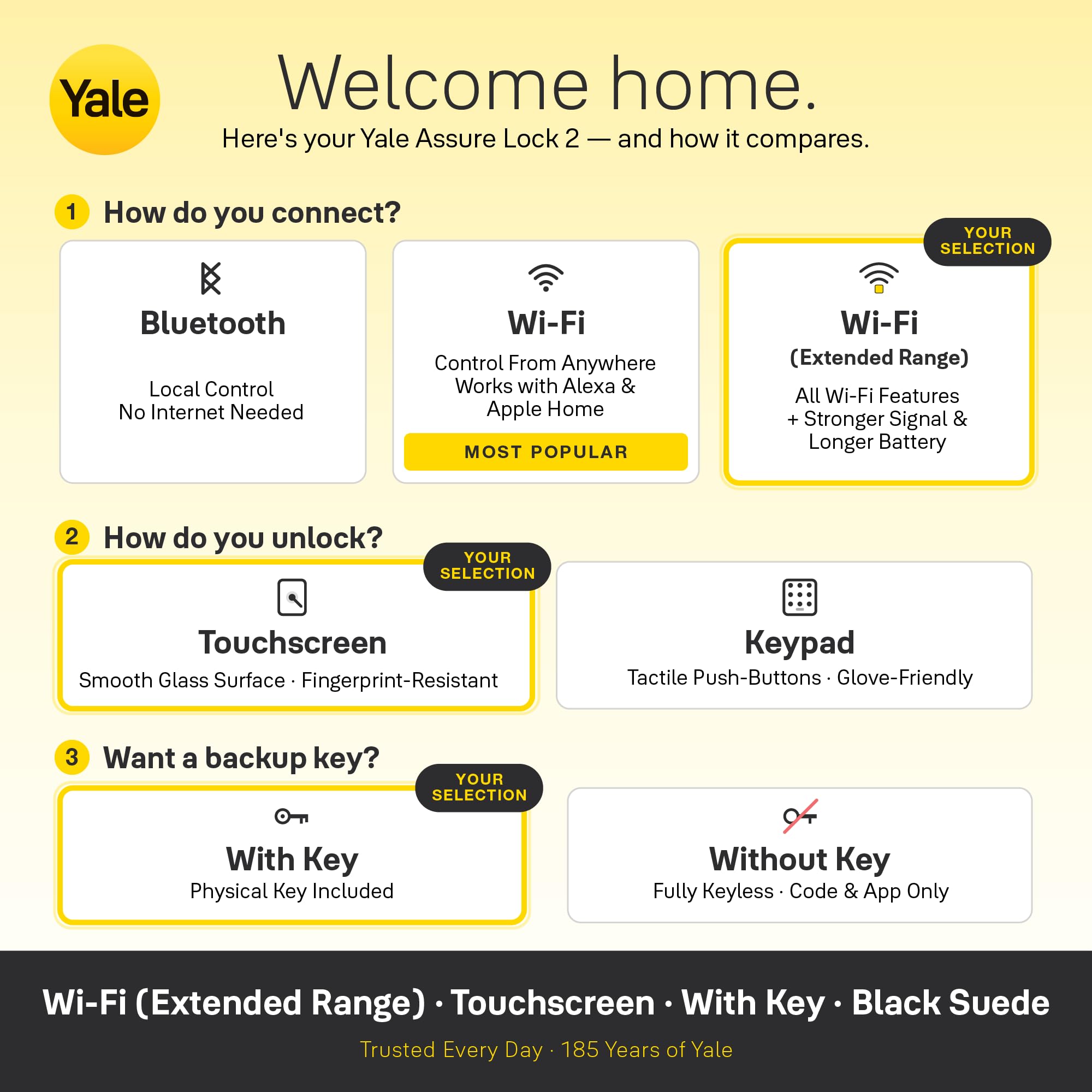 Yale Assure Lock 2 Touch Deadbolt, Black Suede Keyed Smart Entry Door Lock with Wi-Fi Connected Touchscreen Keypad for Code Entry and Remote Access for Vacation Rental Hosts, YRD420-CB1-BSP