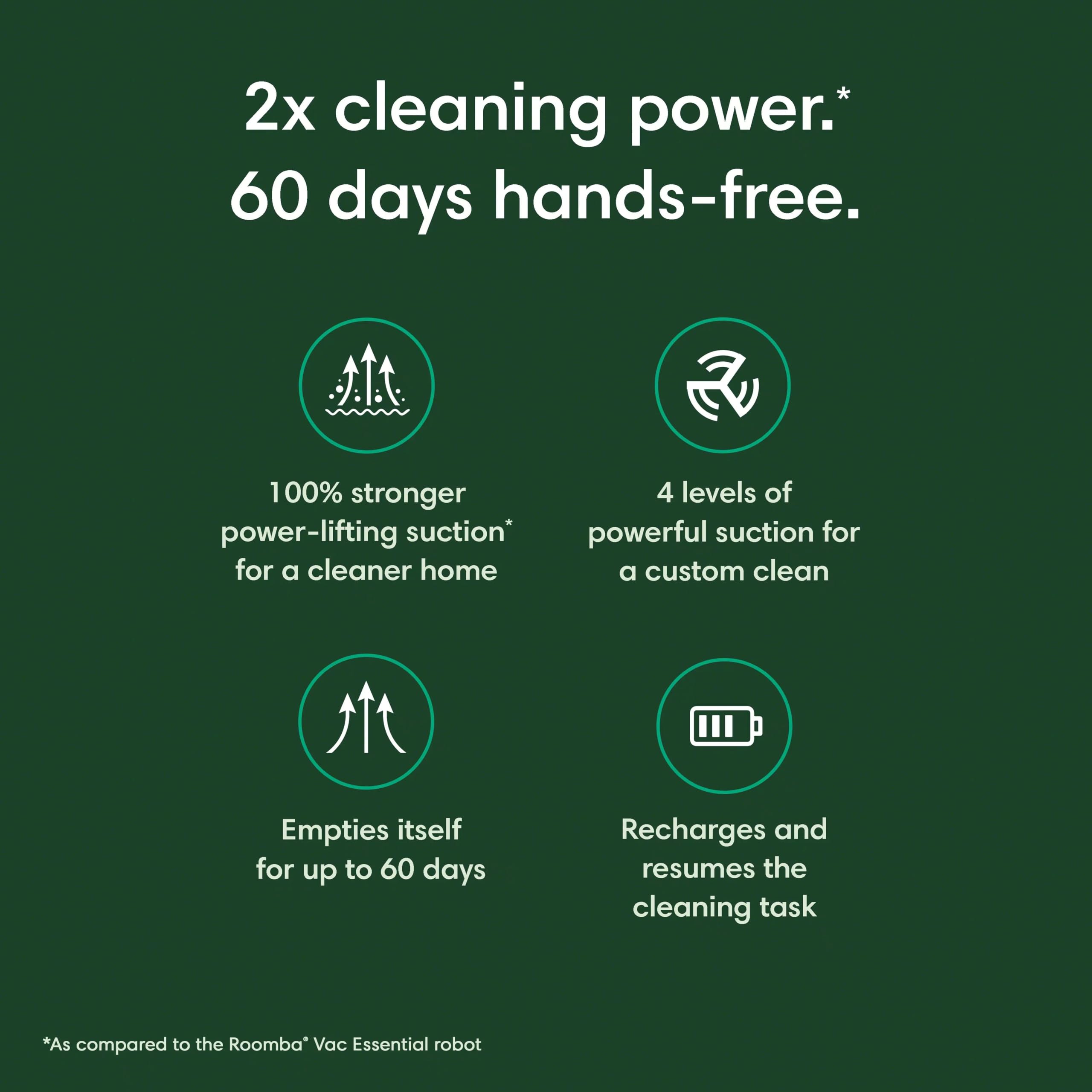 iRobot Roomba Vacuum 2 Essential Robot with AutoEmpty Dock, 3 Suction Levels, Latest Floor Tracking Sensors, and Compact Design (Black)