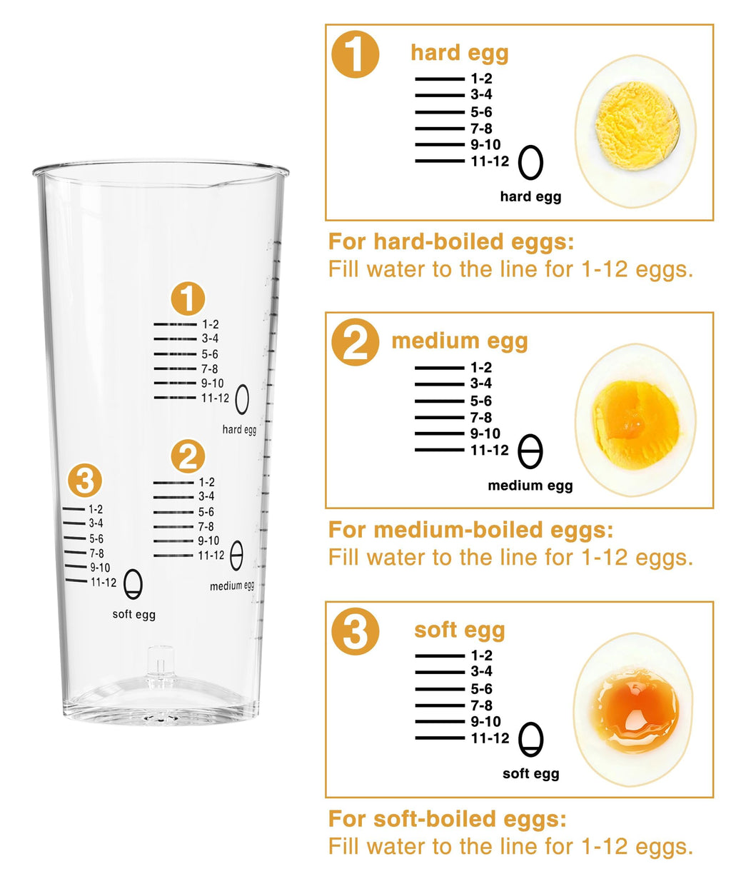 Evoloop Rapid Egg Cooker Electric 12 Eggs Capacity, Soft, Medium, Hard Boiled, Poached, Omelet Maker Egg Poacher & Vegetable Steamer, BPA Free Tray(Grey)