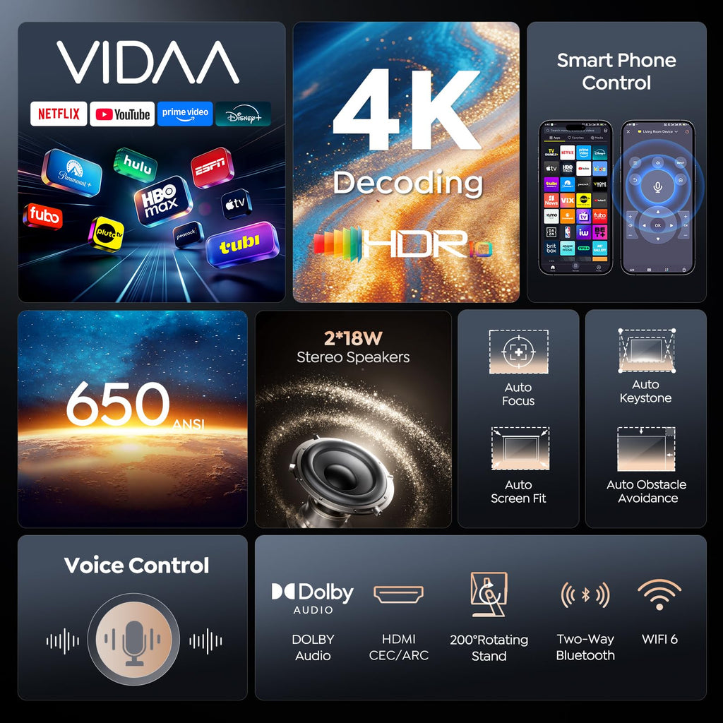 Smart Projector 4K [VIDAA Live TV & 36W Dolby & Voice Control] with WiFi6 and Bluetooth, Short Throw Projector Compatible with Netflix, AI Auto Focus, HDR10, Home Theater Proyector for Outdoor Movies