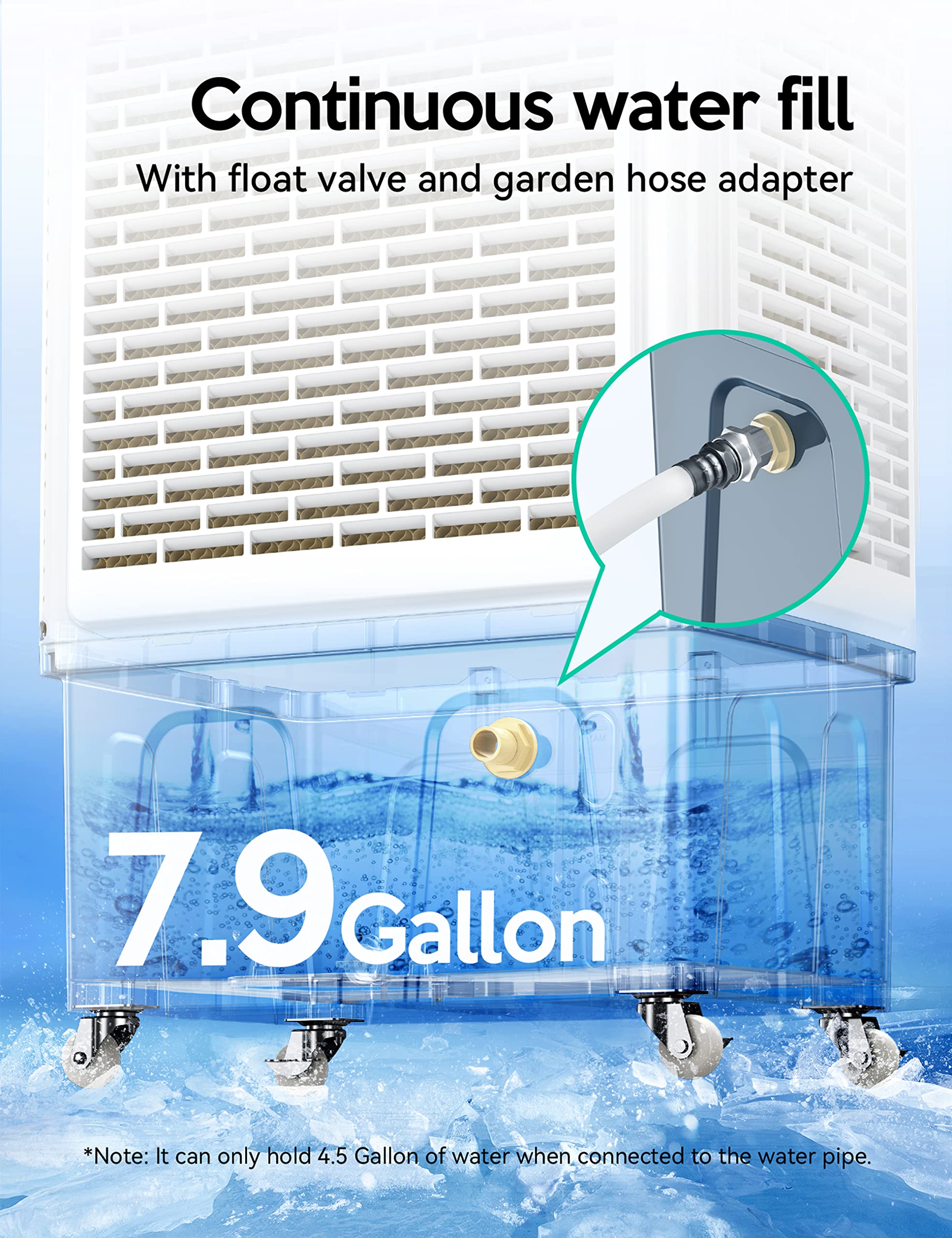 VAGKRI Swamp Cooler, 2100CFM Evaporative Air Cooler with 3 Modes & Wind Speeds, 120°Oscillation, 24H Timer, Portable Outdoor Air Conditioner with Auto Fill for Patio Garage Commercial Use, 8 Gallon