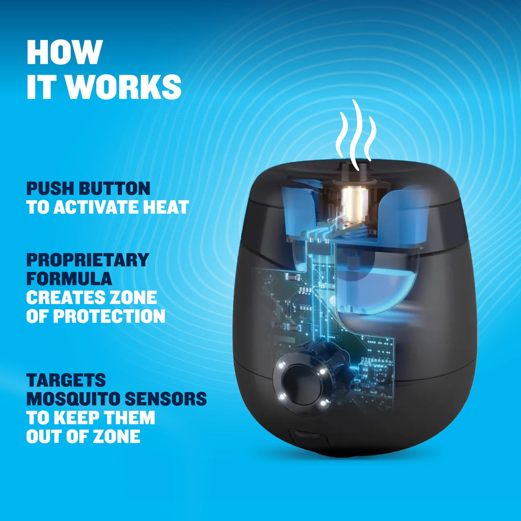 Thermacell E-ZoneGuard Patio + Rechargeable Mosquito Repeller with 20-Foot Zone of Scientifically Proven Outdoor Protection; 6.5-Hr Battery; 36-Hr Refill; Bug Spray Alternative; Fast Charging Dock