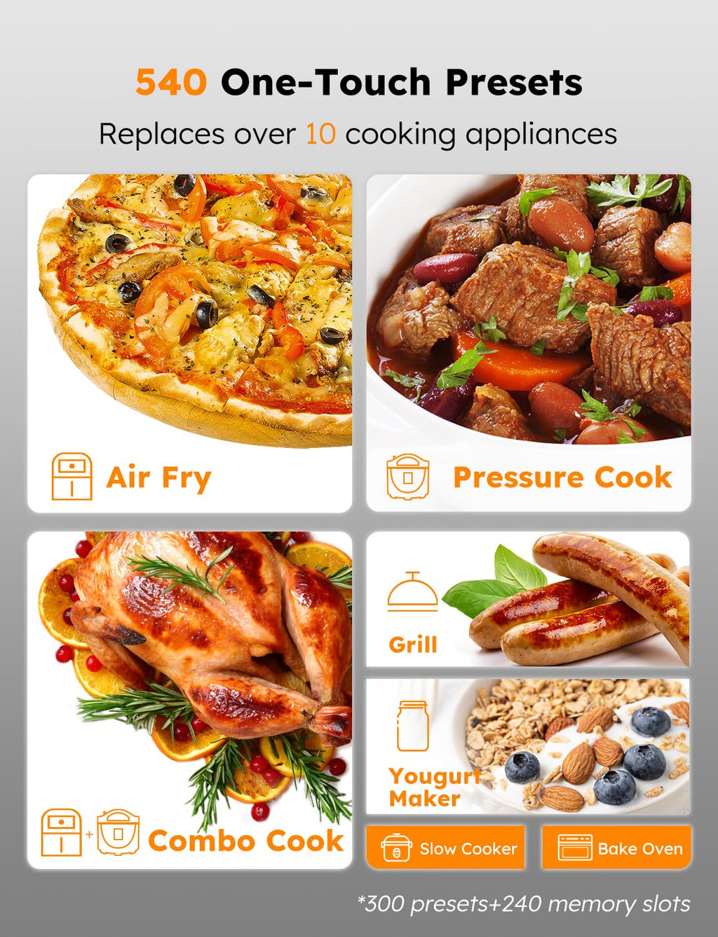 Nuwave Duet Air Fryer, Electric Pressure Cooker & Grill Combo, 540 IN 1 Multicooker with 3 Removable Lids, Slow Cook, Sautés, Dehydrator, 18/10 SS Pot, Sure-Lock Safety Tech & 13 Deluxe Accessories