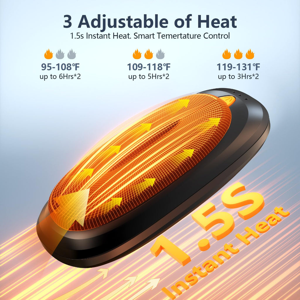 3-in-1 Electric Hand Warmers Rechargeable 2 Pack,14000mAh Portable Dual-Sided Handwarmer with Charging Case, 3 Levels Fast Heating Pocket Warmers,Gifts for Men,Women,Raynauds,Hunting Gear(Black)