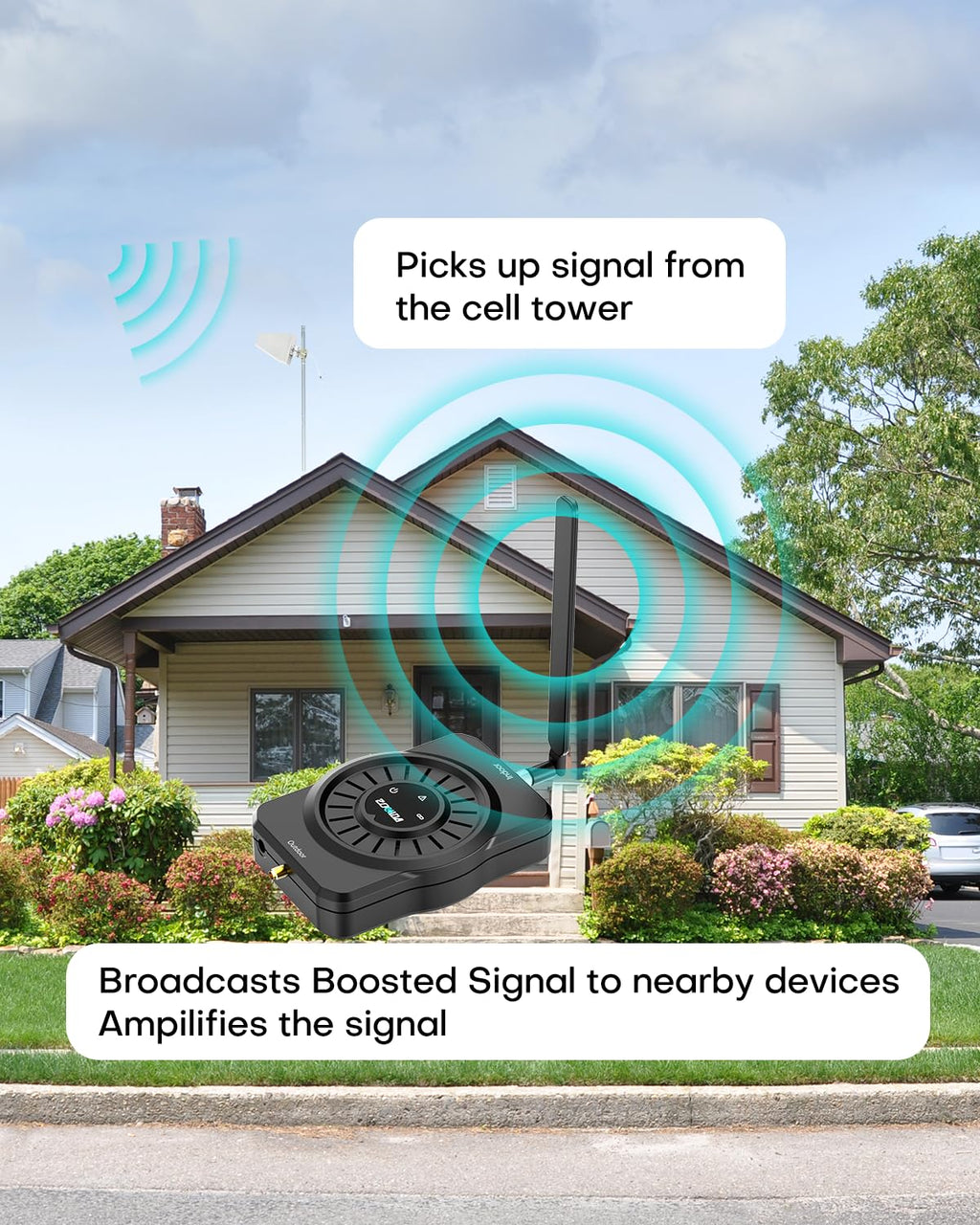 ZORIDA Cell Phone Signal Booster for All US Carriers, Boosts 5G 4G LTE 3G, Cell Phone Booster 72dB High Gain Antennas, Cellular Signal Booster Verizon, AT&T, T-Mobile, App Support FCC Approved 5S